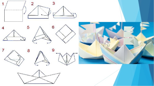 Кораблик оригами